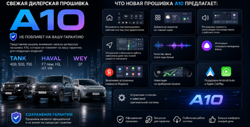 Прошивка с голосовым управлением A10 (А20) для Haval, Tank и Wey в Дубне